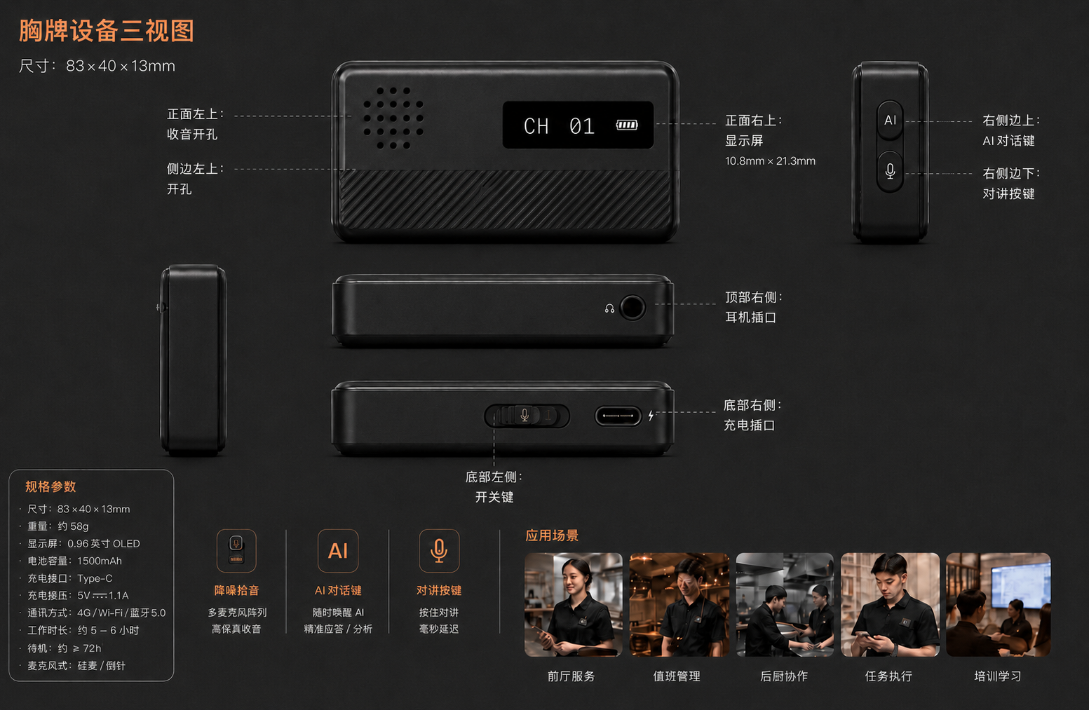 智能胸牌设备三视图，包含正面屏幕、AI 对话键、对讲按键、耳机接口和 Type-C 充电接口